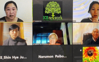“Felicidad Nacional Bruta (FNB): Promoción del Desarrollo de Base”